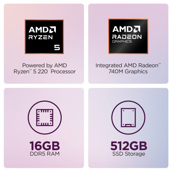 Lenovo IdeaCentre 27 Touchscreen All In One AMD Ryzen 5-1
