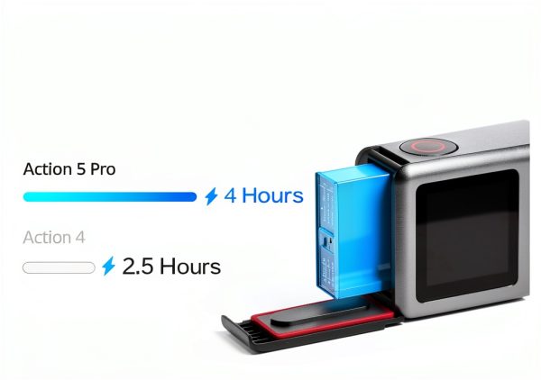 DJI Osmo Action 5 Pro 4K Action Camera Low Light Tracking-19
