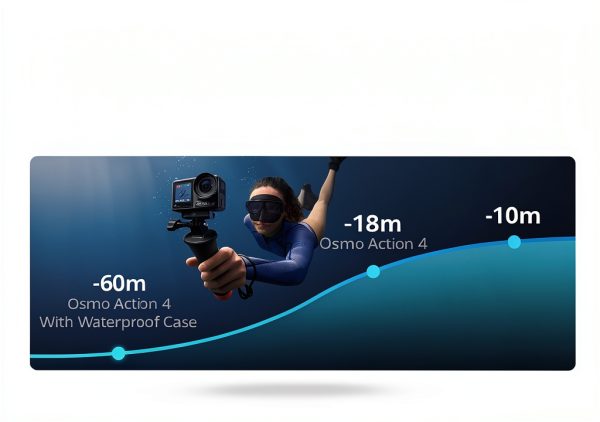 DJI Osmo Action 4 4K Action Camera Adventure Bundle Gray-16